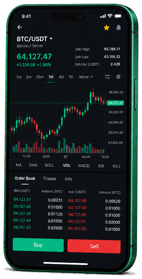 Couponeau trading platform on mobile — live BTC/USDT chart, order book, and buy/sell interface